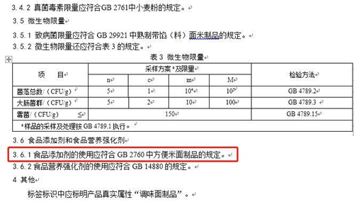 来源:食品安全国家标准调味面制品(征求意见稿)