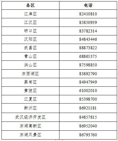 图片来源:武汉交通运输委员会官方微博