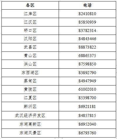 图片来源：武汉交通运输委员会官方微博