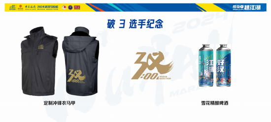 注:破三选手福利将在赛后开放选手信息登记及邮寄。