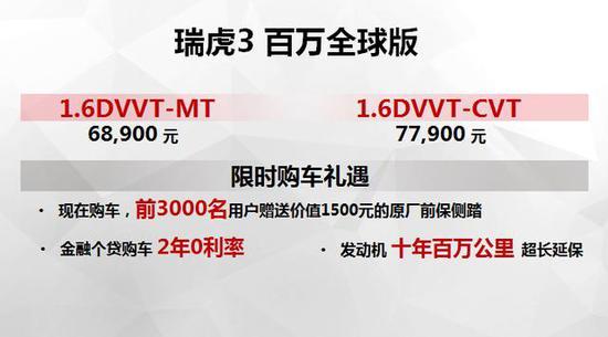 Ø 2018款瑞虎3x,4.99万元起售,全新“驾”值来袭。