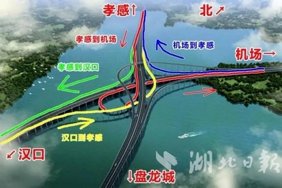 孝汉大道行车示意图