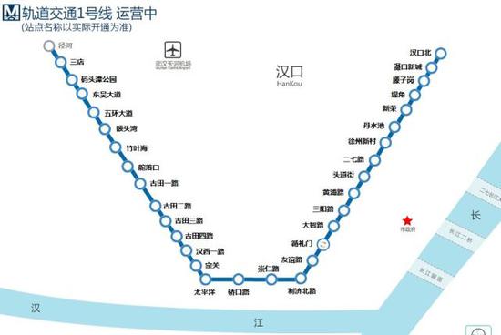 1号线站点