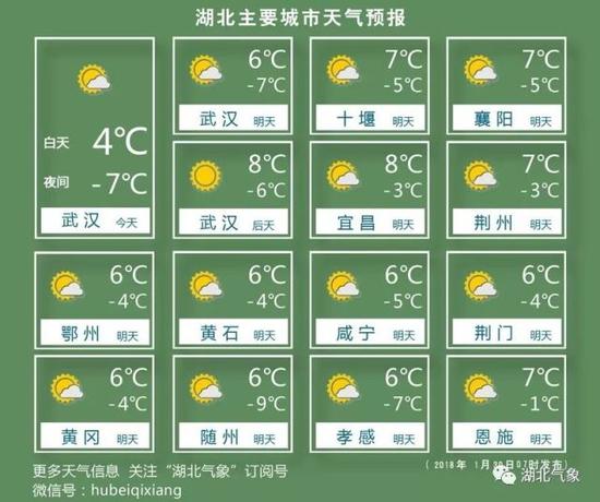 另据湖北经视：