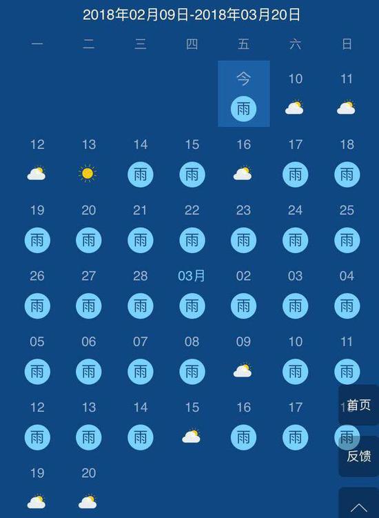 图片来源:中国天气网
