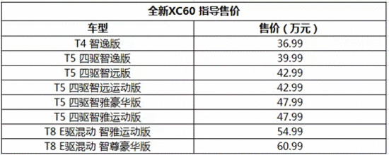 武汉沃尔沃经销商欢迎您的莅临!