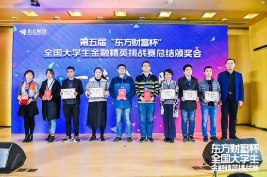 金融学专业学生在多项学科竞赛中获奖