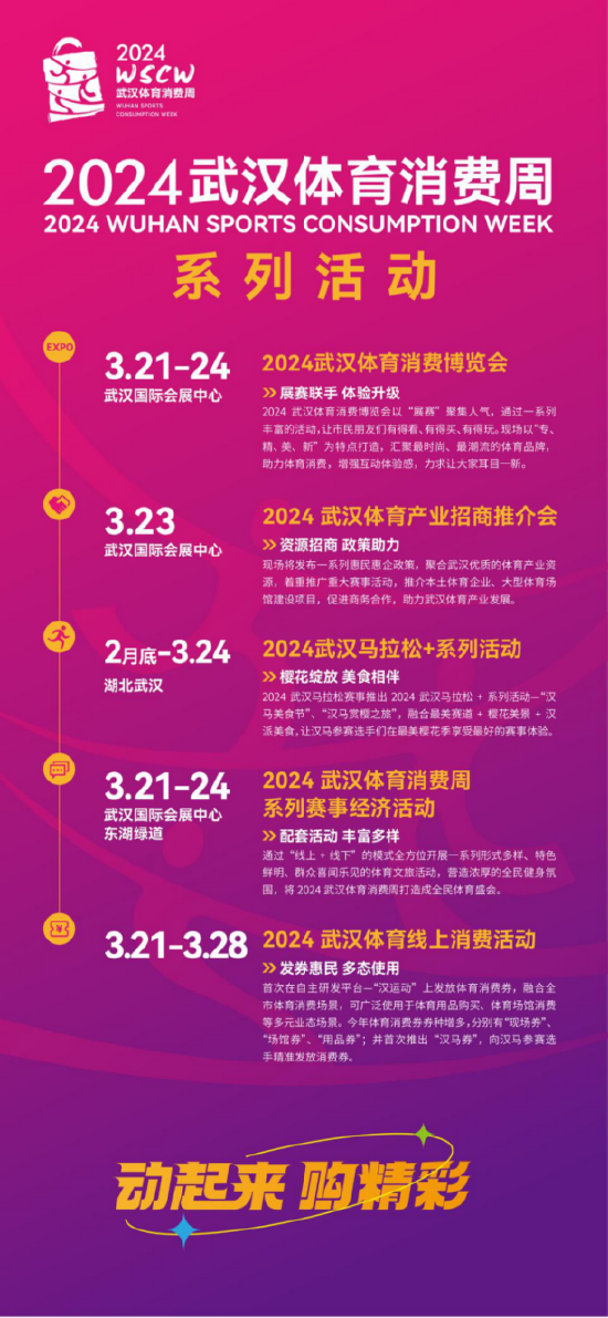 2024武汉体育消费周系列活动一览▲