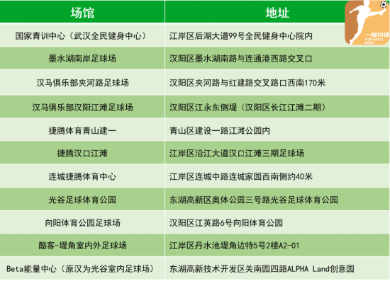 智慧体育足球平台“一脚约球”正式上线