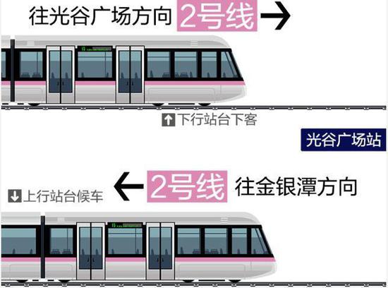 武汉人注意 地铁2号线和7号线今起迎来新变化