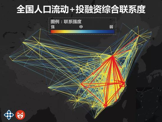 (數(shù)據(jù)來源及方法見文末注釋)