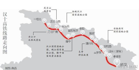 最美高铁线路：汉十高铁即将迎来全线全面开工
