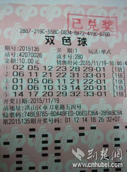 中出双色球单注最高奖 彩民2元击中1500万大奖