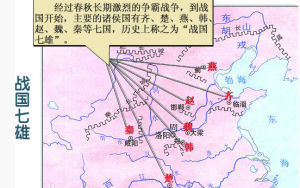 战国七雄