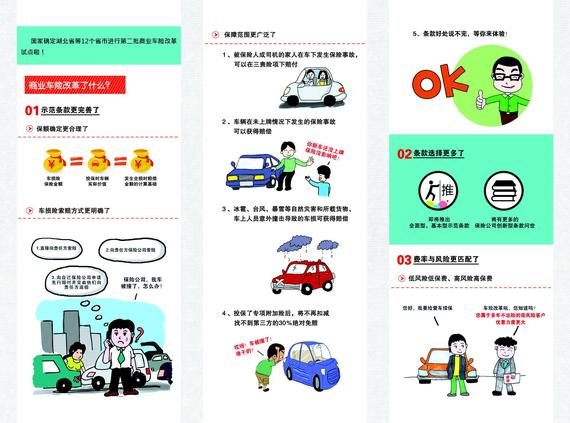 湖北省商业车险改革试点12月启动_武汉汽车网