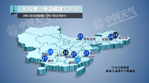 2月11日至17日，累計降溫幅度最大的10個城市。(中國氣象局公共氣象服務(wù)中心全媒體產(chǎn)品室 制圖)