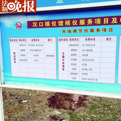 汉口殡仪馆公示的收费标准