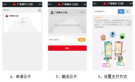 申请步骤