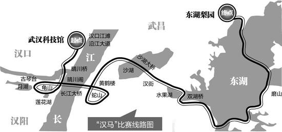 武汉马拉松赛线路图