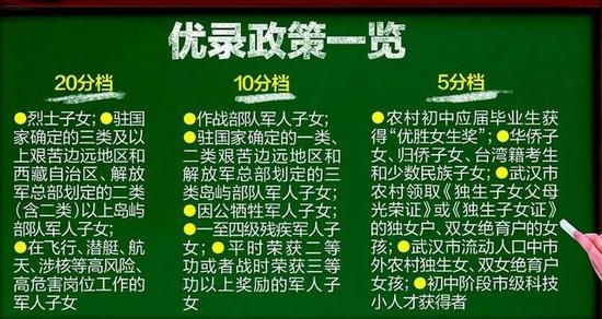 武汉中考优录政策一览