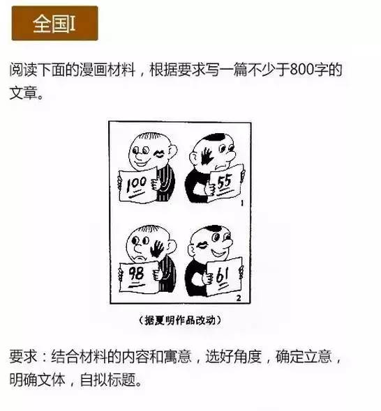 对话高考作文漫画作者:你们想知道的在这里