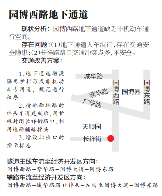 7園博西路地下通道