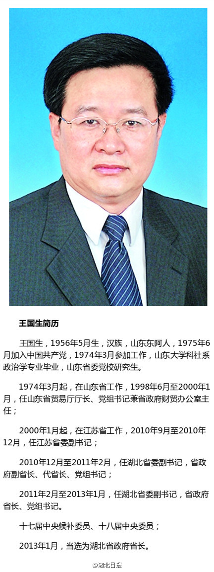 王国生简历