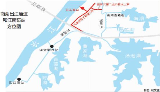 南湖出江通道和江南泵站方位图  制图 职文胜