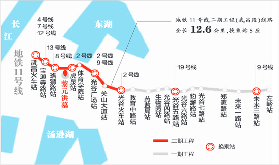 地铁11号线 制图 陈昌