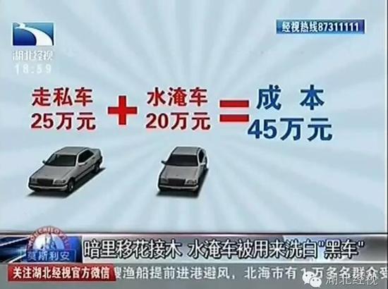 武汉水淹车翻修后流入外地市场 车贩称外地人好蒙