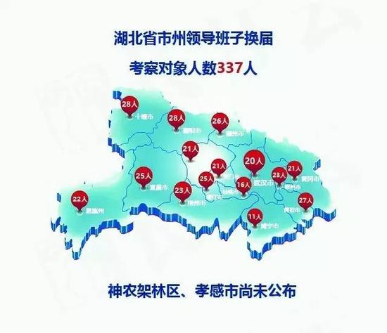 湖北省市州领导班子换届  300多名考察对象公示