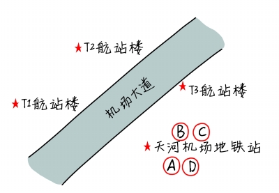 （本版制图 赵健）