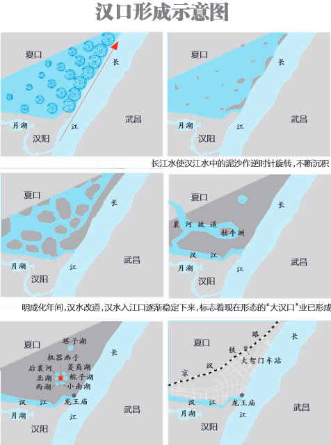 1927年的武汉三镇图,已经跟现有格局很接近