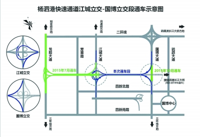 杨泗港快速通道江城立交-国博立交段通车示意图