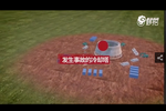 動(dòng)畫還原豐城電廠事故 冷卻塔施工平橋吊倒塌