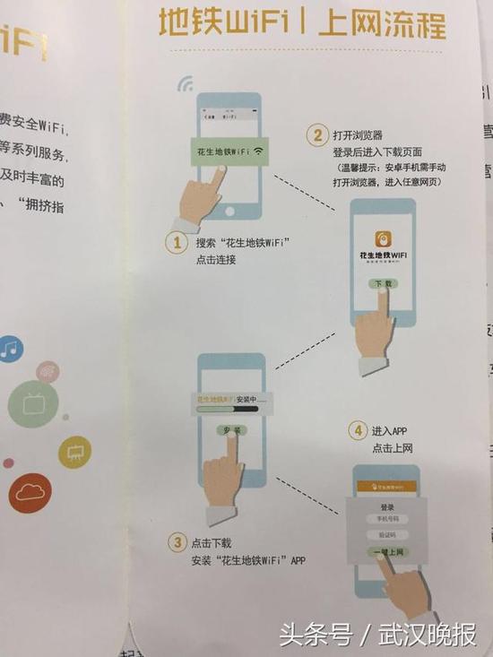 地铁wifi怎么连?