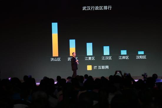 阿里巴巴DING峰会武汉开幕