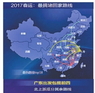 红色表示从广东出发线路，黄色表示从上海出发线路，蓝色表示从北京出发线路。