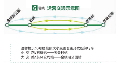 6号线运营交通示意图