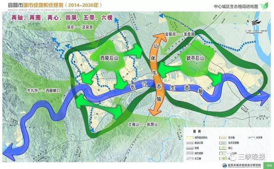 宜昌5年内规划建设33个城市公园