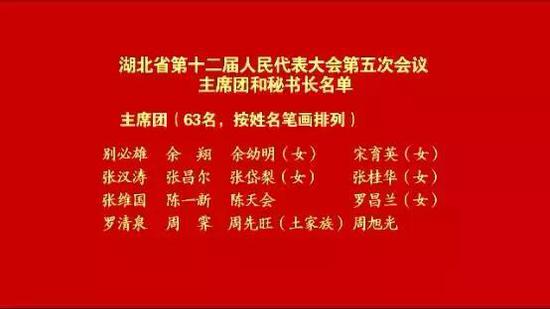 湖北省第十二届人民代表大会第五次会议主席团和秘书长名单