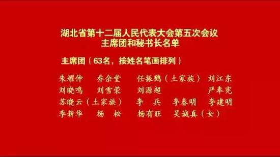 湖北省第十二届人民代表大会第五次会议主席团和秘书长名单