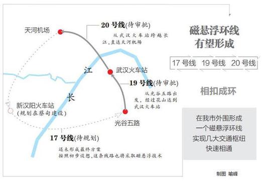 武汉磁悬浮地铁规划图