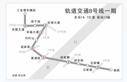 武汉地铁8号线一期和阳逻线今年有望开通