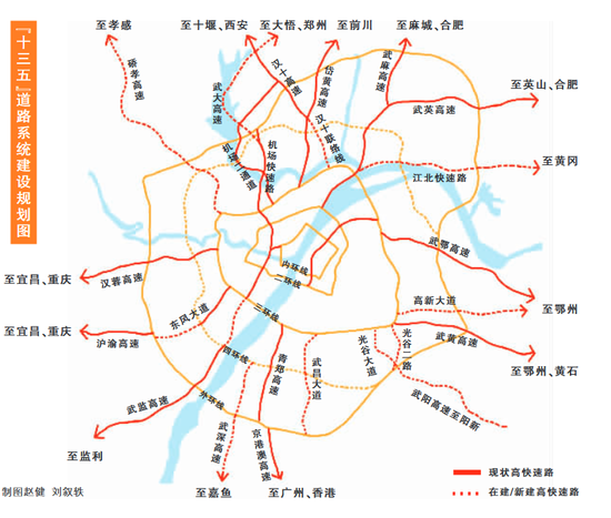 “十三五”道路系统建设规划图