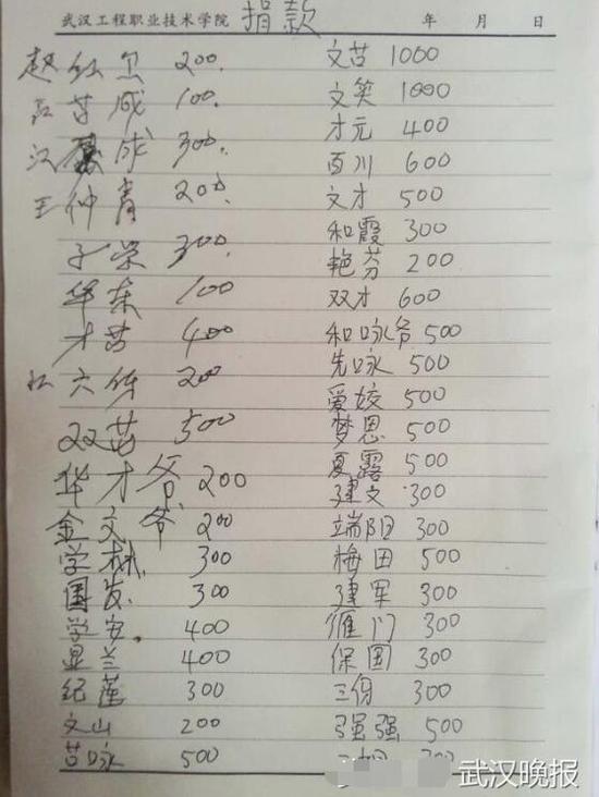 爷爷记下村民的每一笔捐款