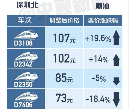 图片来源：央视新闻客户端