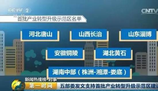 国家大力扶持这12个地区 湖北这个城市上榜了