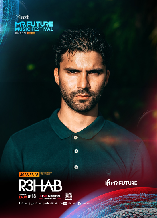 R3HAB