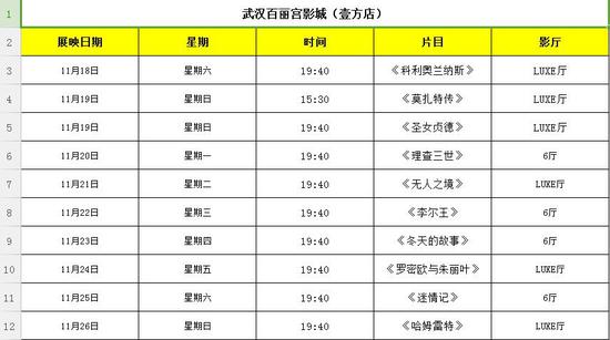 百丽宫影城戏剧展片表